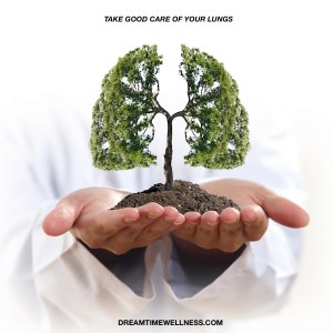 Lung Cancer DTW FB